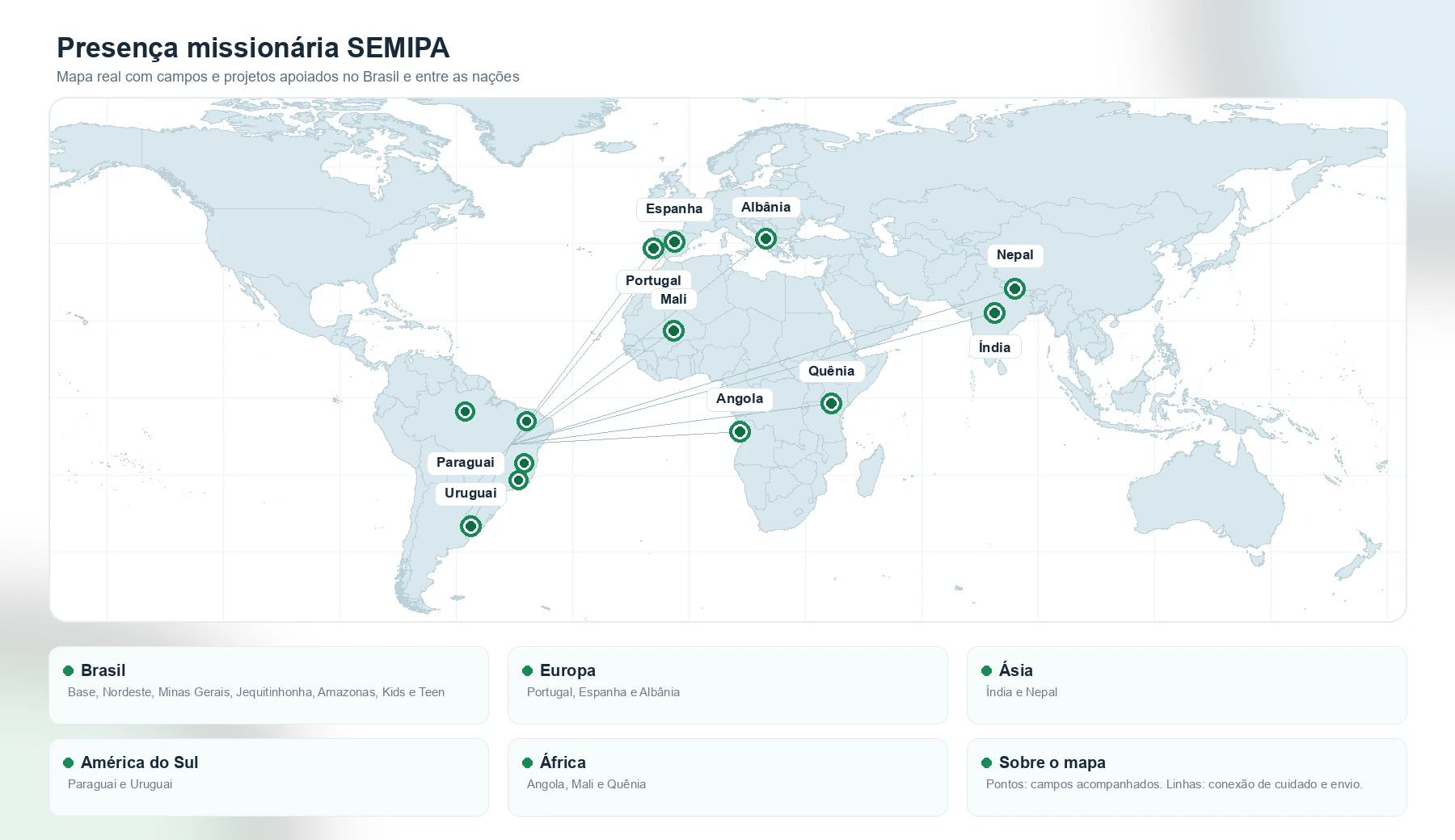 Mapa mundial com a localização dos projetos SEMIPA no Brasil, Paraguai, Uruguai, Europa, África (Angola, Mali e Quênia), Índia e Nepal